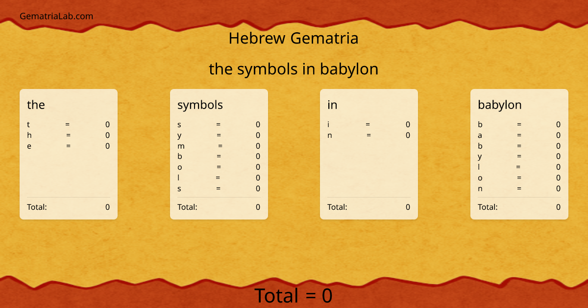 the symbols in babylon in hebrew Gematria